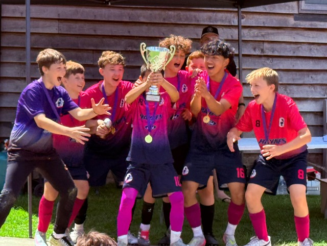 2025/26 season review